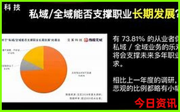 北戴河5日游经典路线