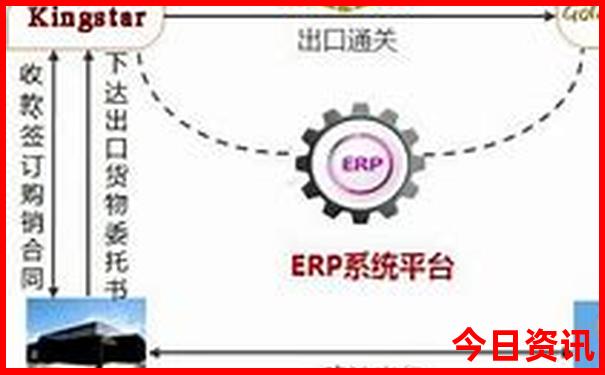 从北京出发七天去哪里旅游比较好